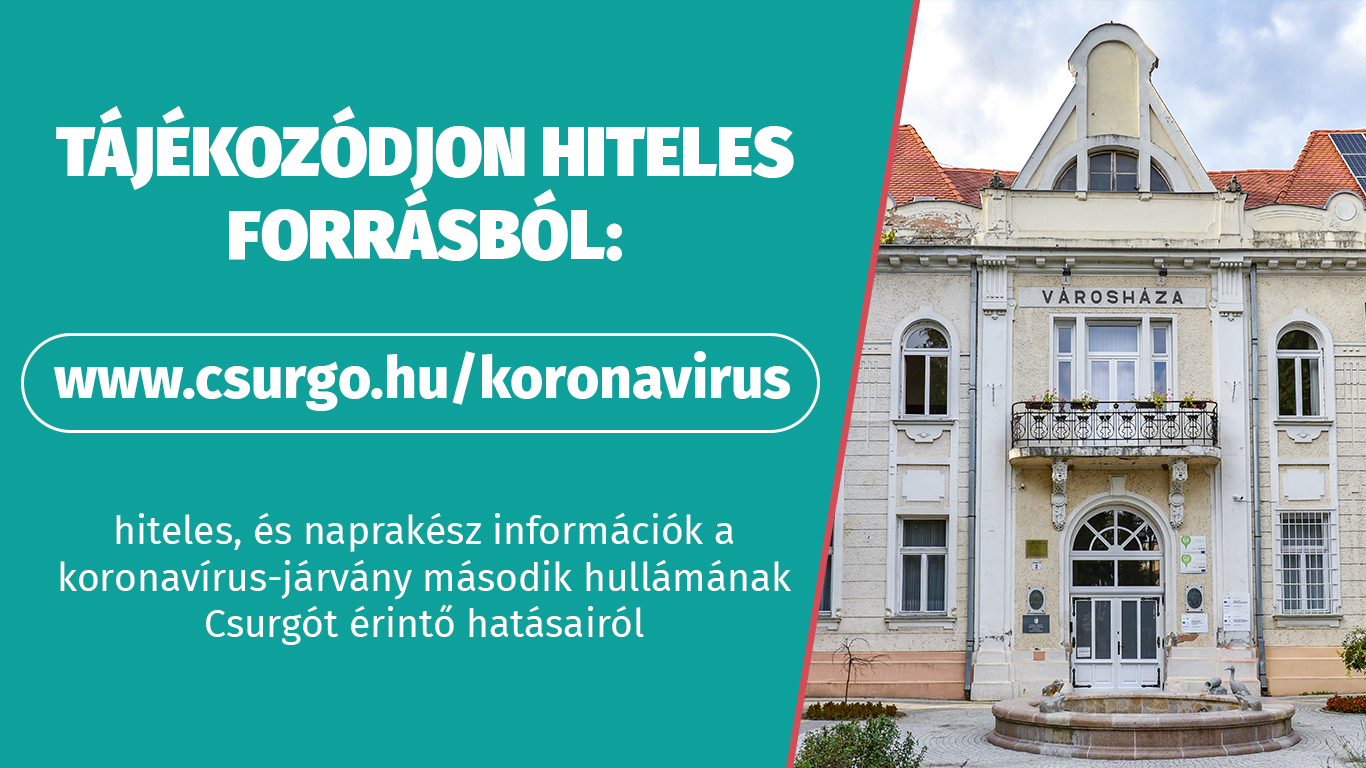 csurgo koronavirus