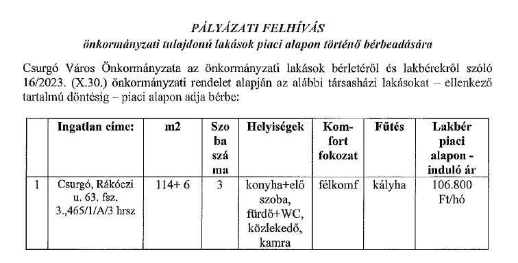 bérlakás 0702