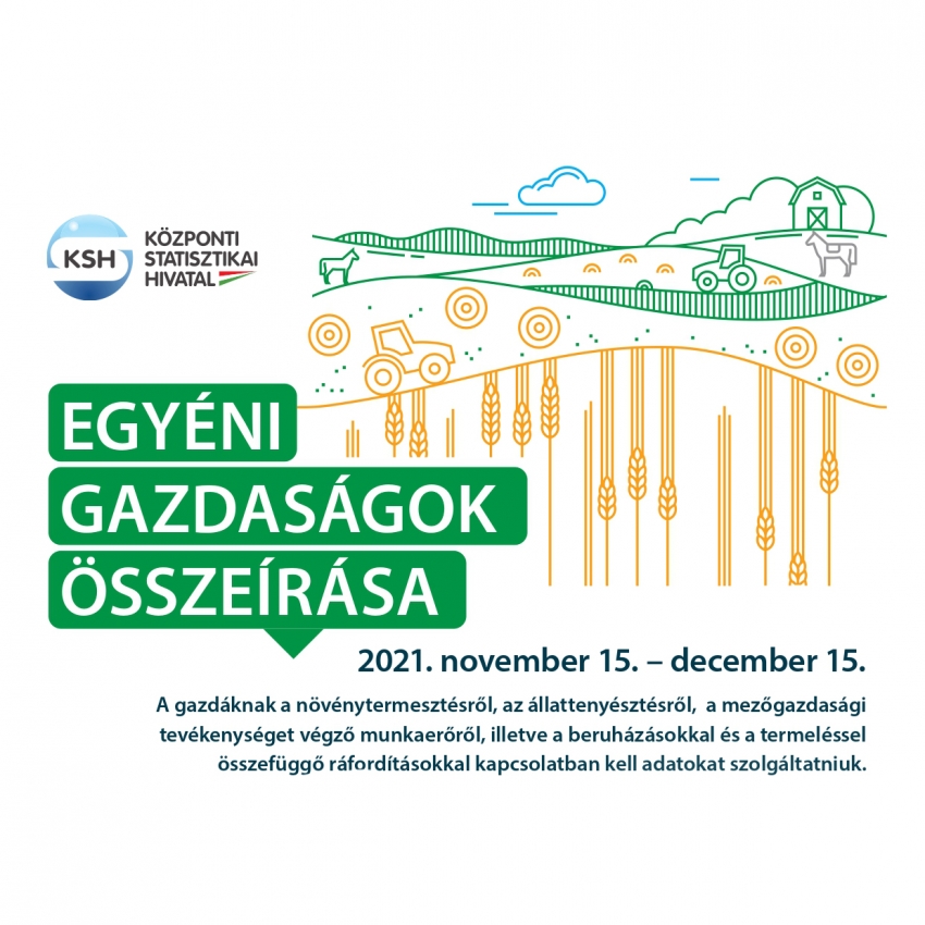 Egy&eacute;ni gazdas&aacute;gok &ouml;ssze&iacute;r&aacute;sa 2021.11.15-2021.12.15.