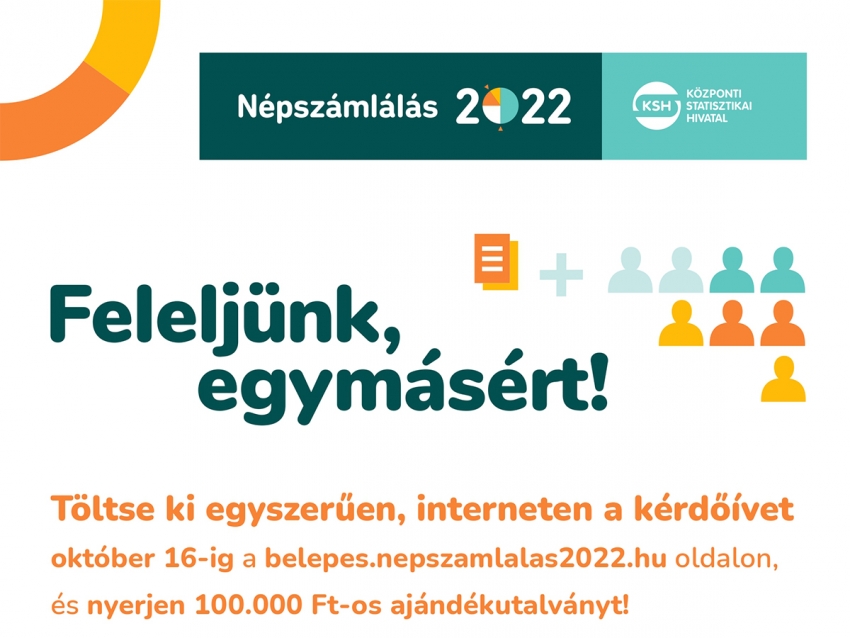 Felhívás - Népszámlálás 2022